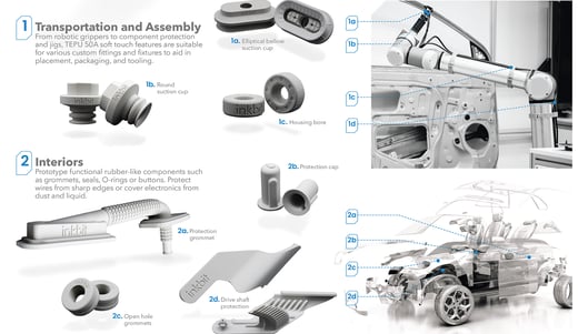 Automotive_Infographic-hs